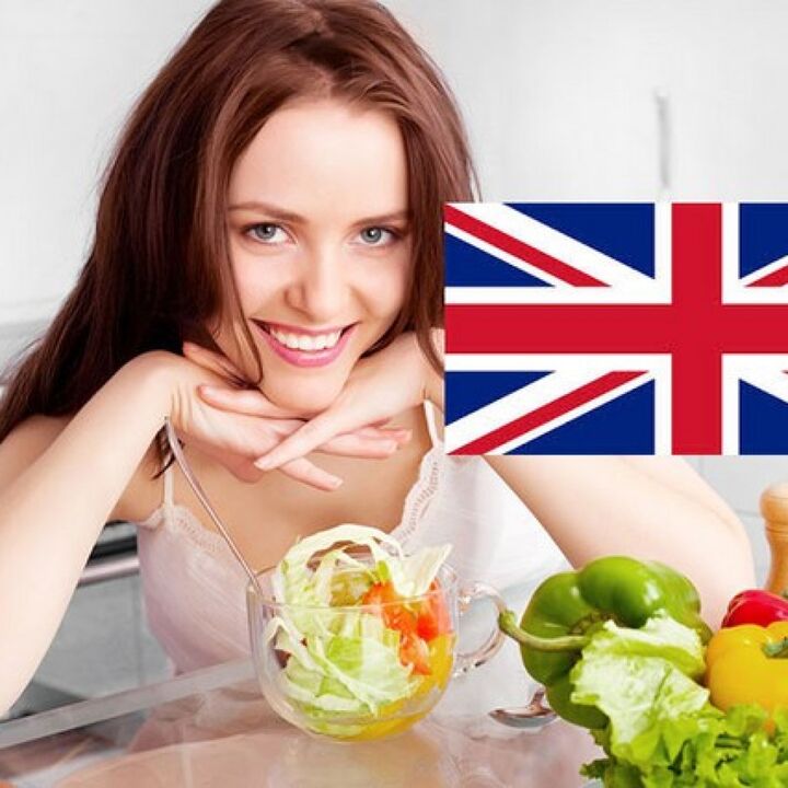 Anglų dieta