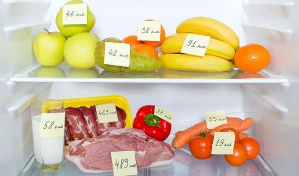 Maisto produktų kalorijų kiekio skaičiavimas užtikrins efektyvų svorio metimą